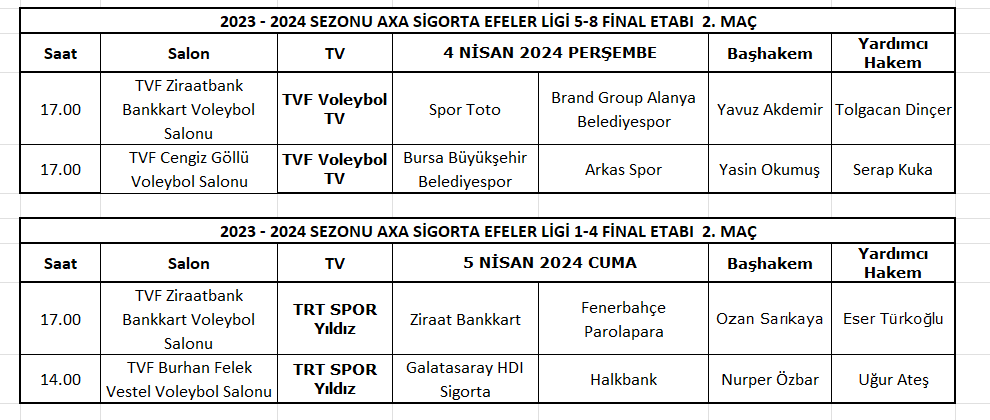 AXA Sigorta Efeler Ligi’nde Play Off İkinci Maçlarının Hakemleri Açıklandı