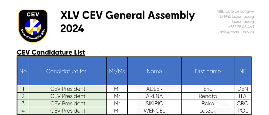 CEV'de Seçim Günü