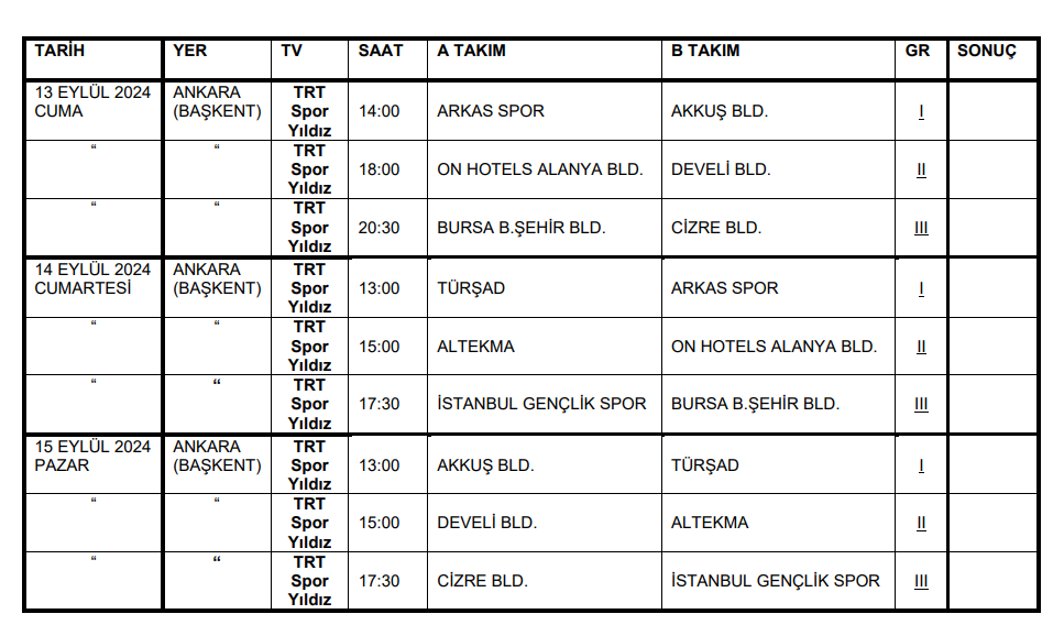 Kupa Voley'de 2 fire