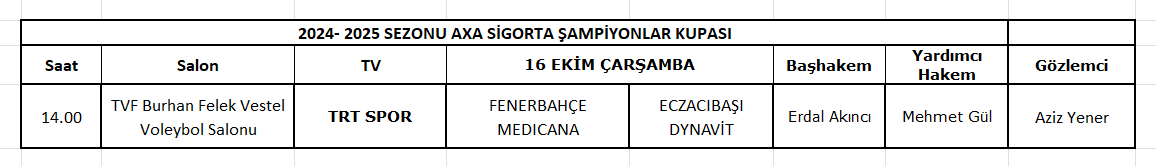 Dev Finalin Hakemleri Belli Oldu
