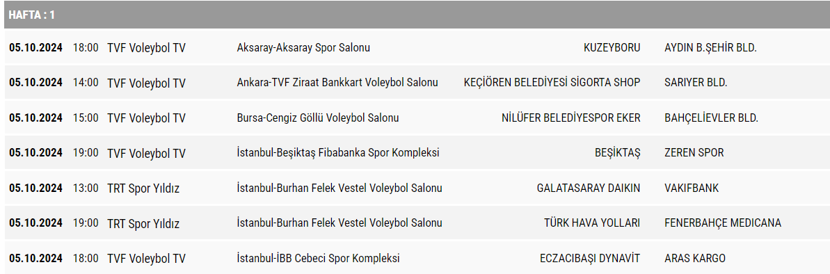 Vodafone Sultanlar Ligi'nde 2024-2025 Sezonu Başlıyor