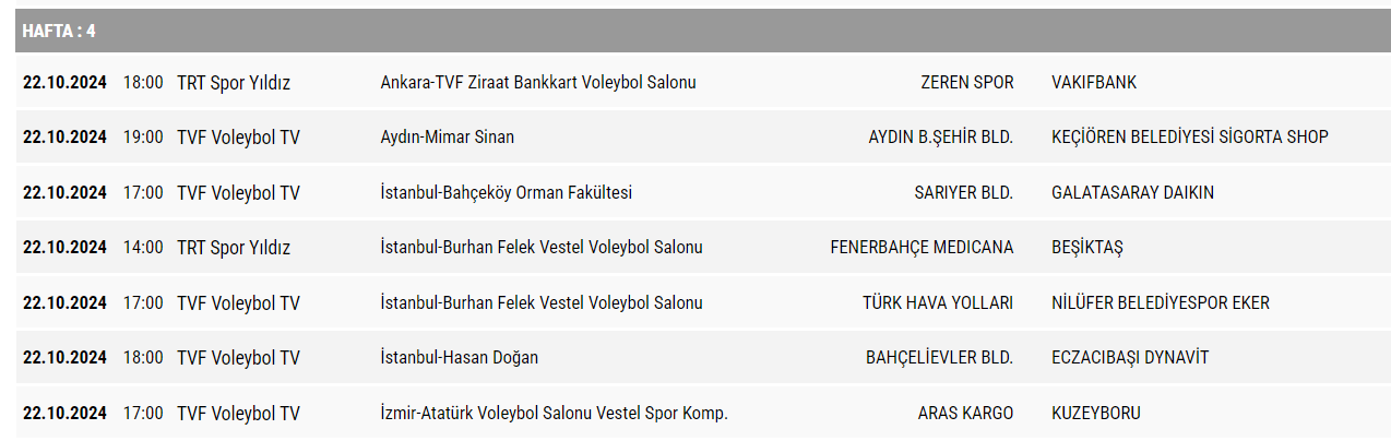 Sultanlar Ligi’nde 3.-4.-5. ve 6. Haftanın Programı Açıklandı