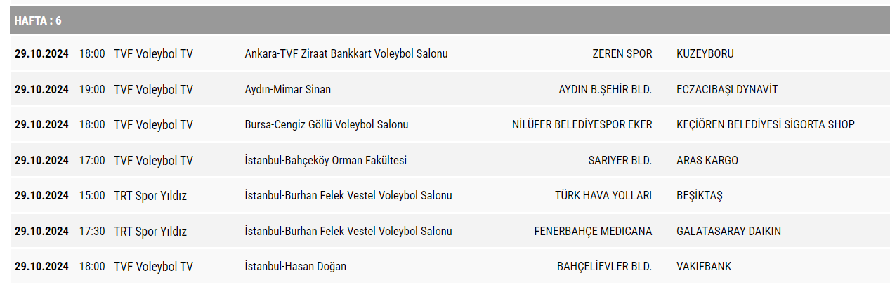 Sultanlar Ligi’nde 3.-4.-5. ve 6. Haftanın Programı Açıklandı