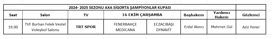 Dev Finalin Hakemleri Belli Oldu