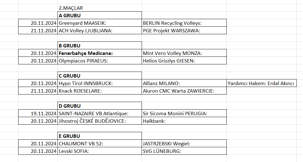 Erkekler Şampiyonlar Ligi'nde 2. maçlar başlıyor