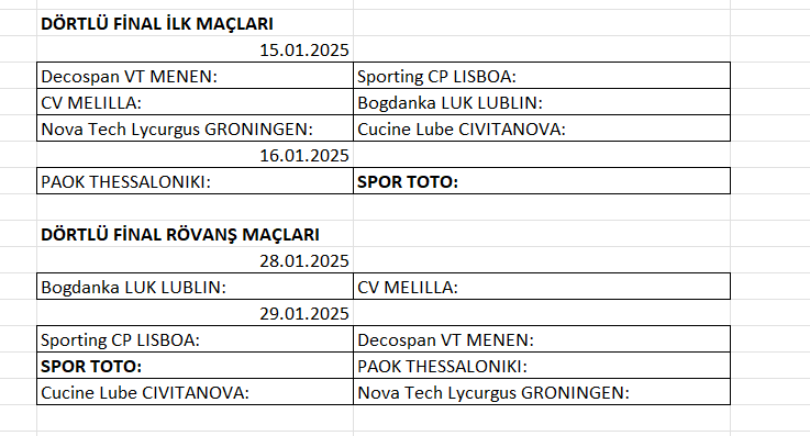 Temsilcilerimizin Avrupa Kupalarındaki Maç Tarihleri Belli Oldu