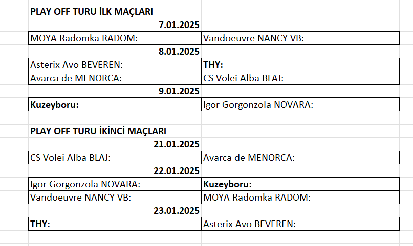 Temsilcilerimizin Avrupa Kupalarındaki Maç Tarihleri Belli Oldu