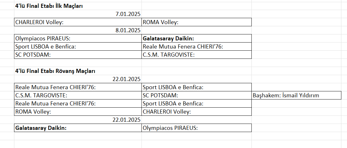 Temsilcilerimizin Avrupa Kupalarındaki Maç Tarihleri Belli Oldu