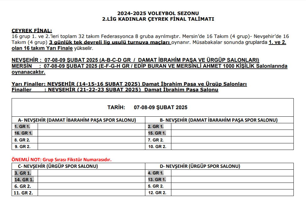 2.Lig Kadınlar Çeyrek Final Fikstürü, Talimatı ve Antrenman Programı Açıklandı