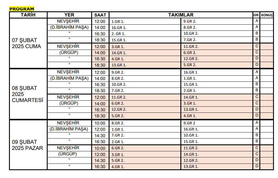 2.Lig Kadınlar Çeyrek Final Fikstürü, Talimatı ve Antrenman Programı Açıklandı