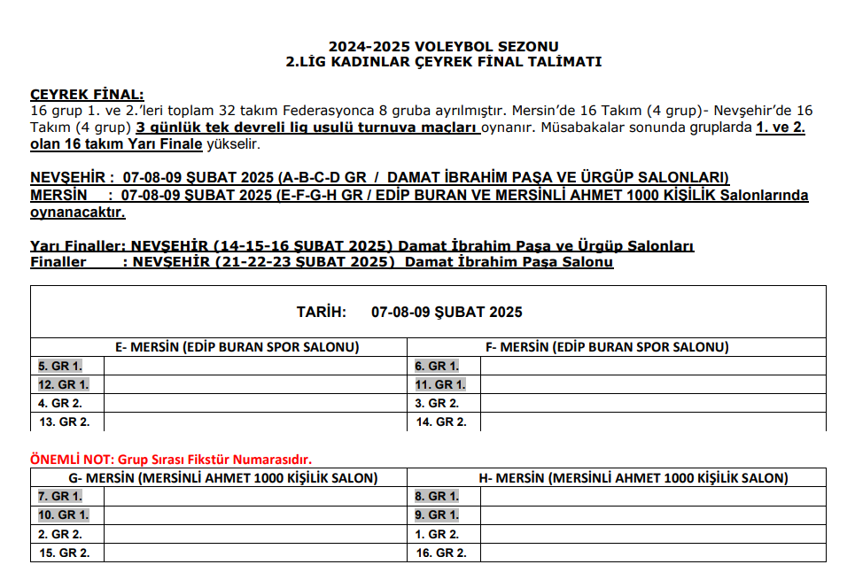 2.Lig Kadınlar Çeyrek Final Fikstürü, Talimatı ve Antrenman Programı Açıklandı