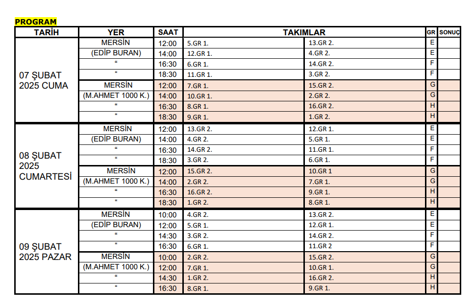 2.Lig Kadınlar Çeyrek Final Fikstürü, Talimatı ve Antrenman Programı Açıklandı