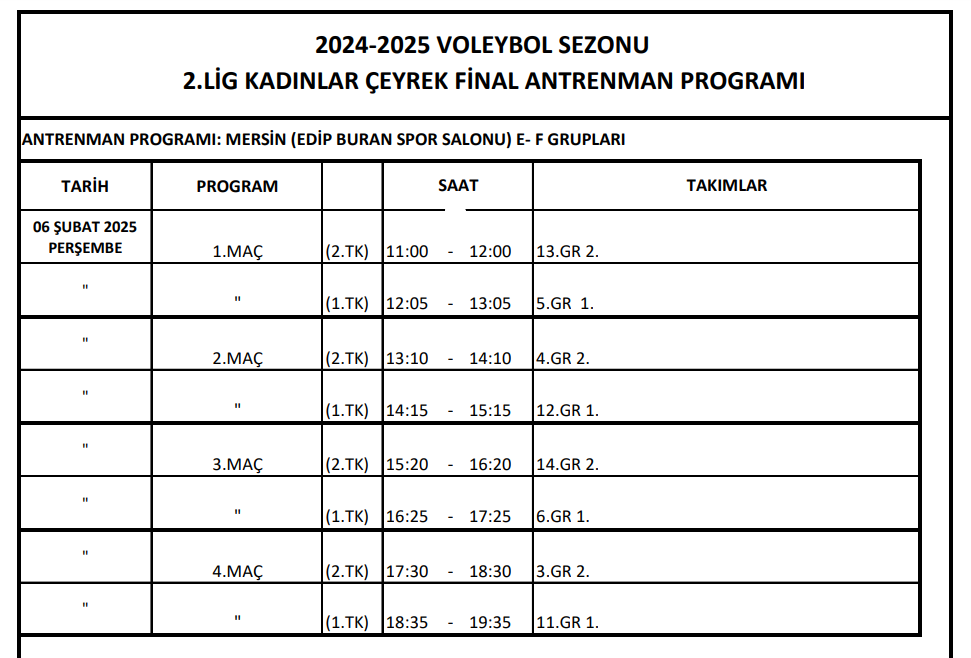 2.Lig Kadınlar Çeyrek Final Fikstürü, Talimatı ve Antrenman Programı Açıklandı