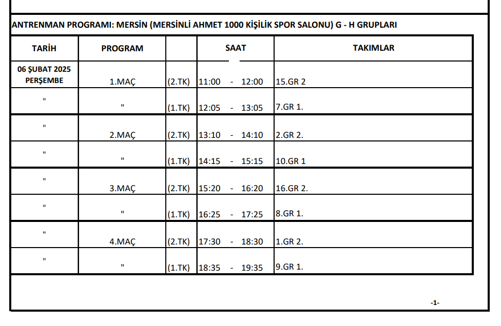 2.Lig Kadınlar Çeyrek Final Fikstürü, Talimatı ve Antrenman Programı Açıklandı
