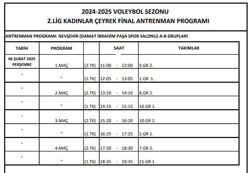 2.Lig Kadınlar Çeyrek Final Fikstürü, Talimatı ve Antrenman Programı Açıklandı