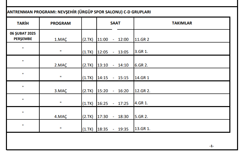2.Lig Kadınlar Çeyrek Final Fikstürü, Talimatı ve Antrenman Programı Açıklandı