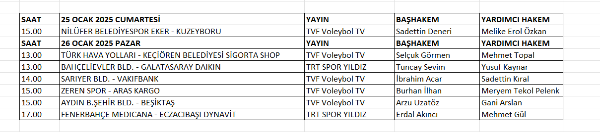 Sultanlar Ligi'nde 18. haftanın hakemleri açıklandı