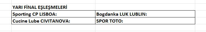Erkekler CEV Challenge Cup'ta Yarı Final eşleşmeleri belli oldu