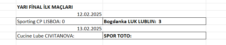 Erkekler CEV Challenge Cup yarı final maçları başladı