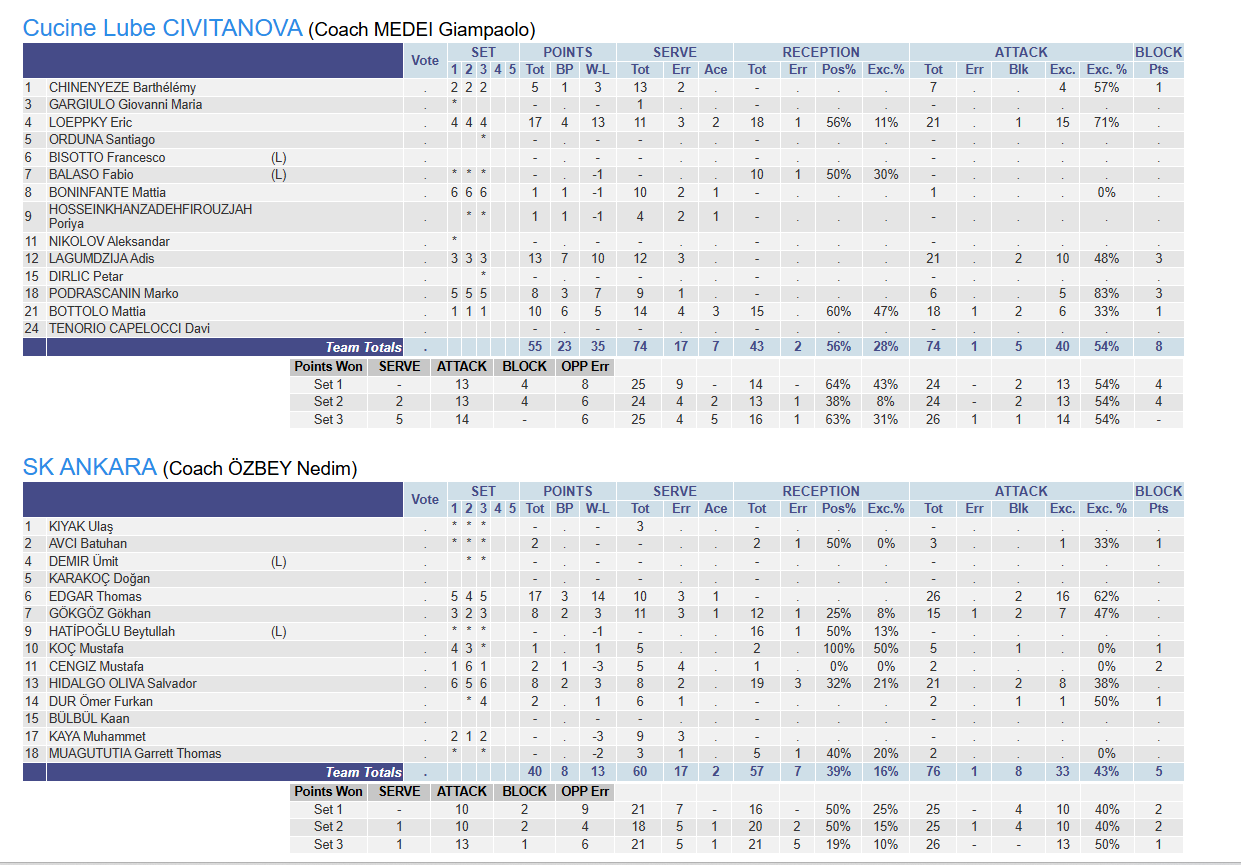 Spor Toto turu zora soktu