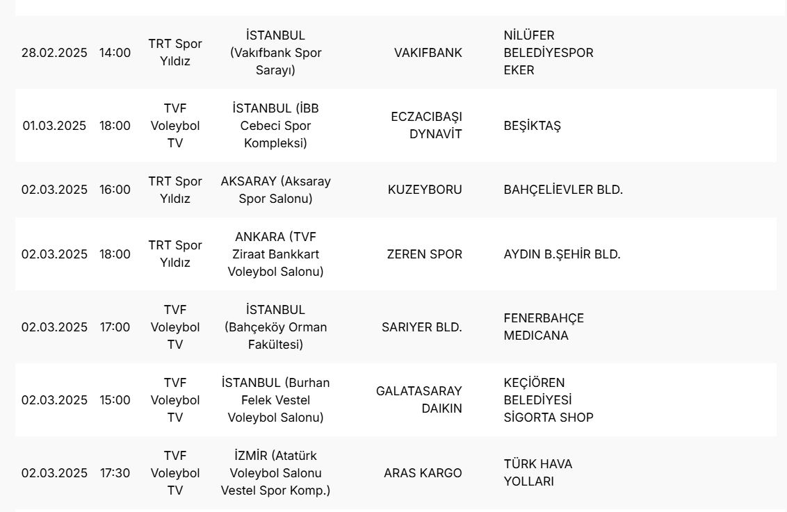Vodafone Sultanlar Ligi'nde 23. ve 24.Haftanın Programı Açıklandı
