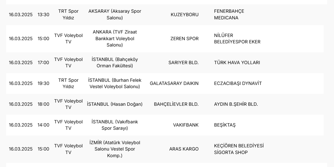 Vodafone Sultanlar Ligi'nde 25. ve 26.Haftanın Programı Açıklandı