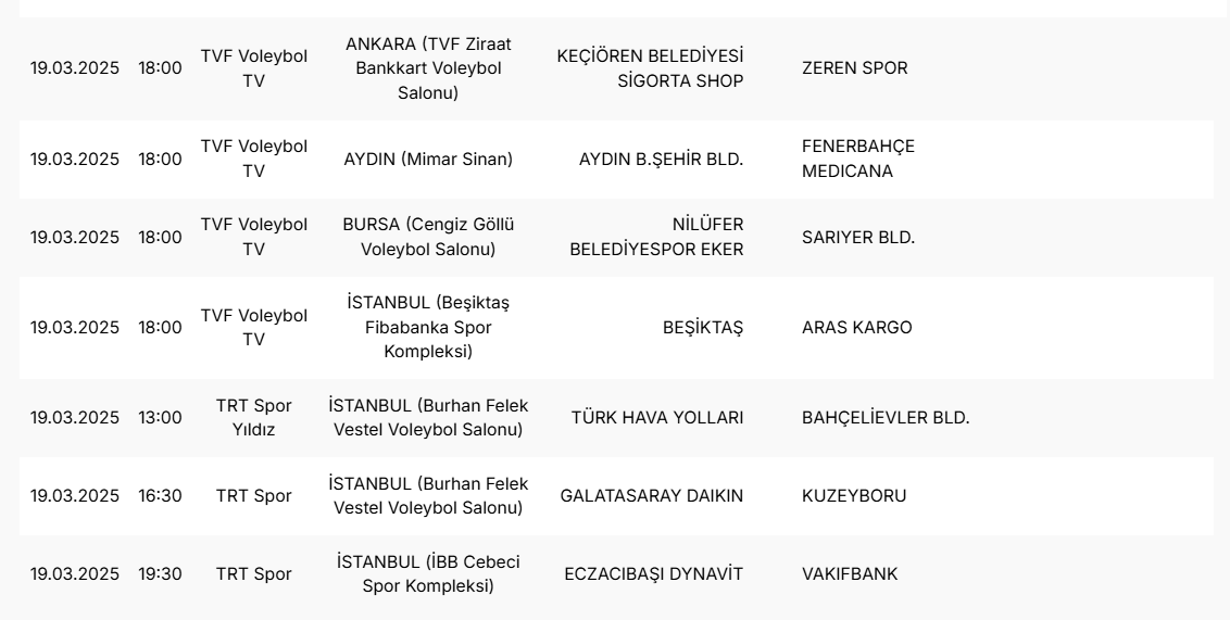 Vodafone Sultanlar Ligi'nde 25. ve 26.Haftanın Programı Açıklandı