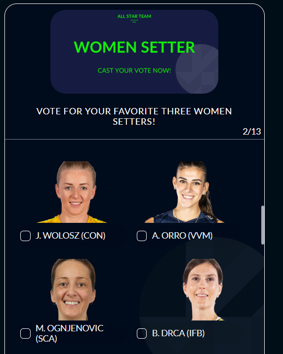 CEV Şampiyonlar Ligi'nde 2025 All-Star oylaması başladı