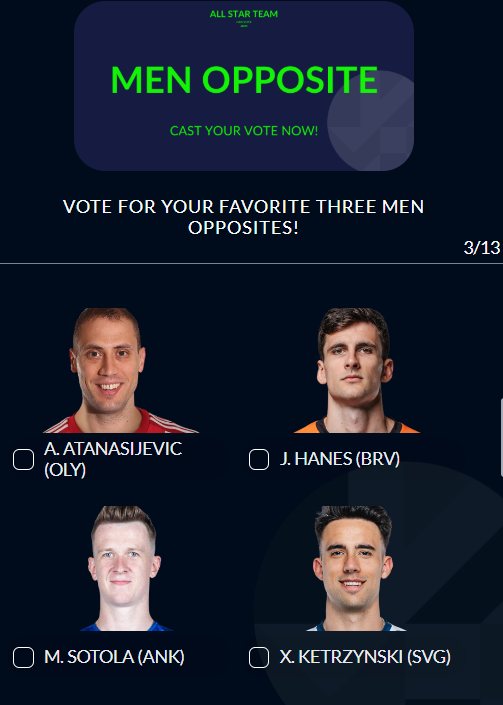 CEV Şampiyonlar Ligi'nde 2025 All-Star oylaması başladı