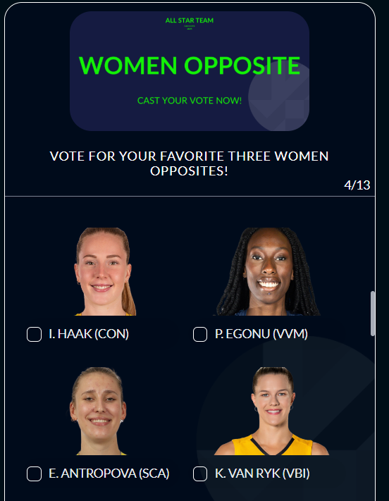 CEV Şampiyonlar Ligi'nde 2025 All-Star oylaması başladı