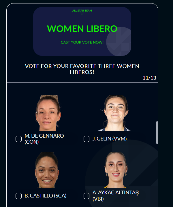 CEV Şampiyonlar Ligi'nde 2025 All-Star oylaması başladı