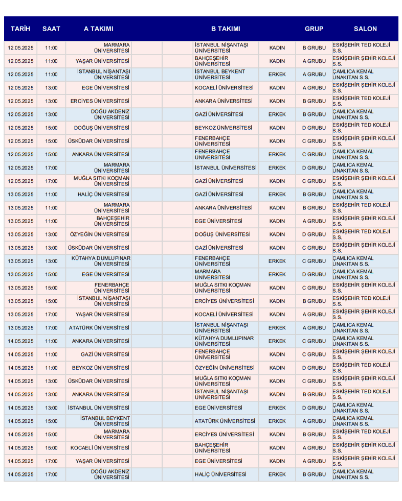 Ünilig Süper Lig maçları Eskişehir'de başlıyor