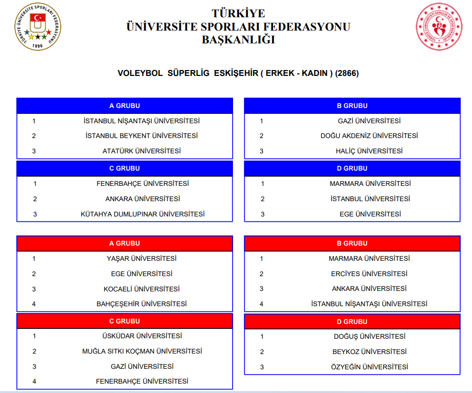 Ünilig Süper Lig maçları Eskişehir'de başlıyor