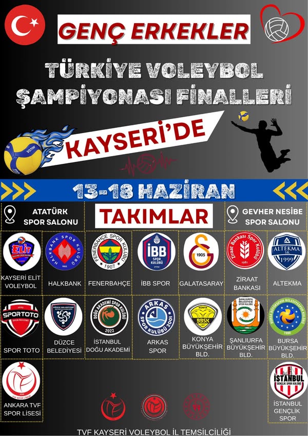 2025 Genç Erkekler Türkiye Voleybol Şampiyonası Kayseri'de gerçekleştirilecek