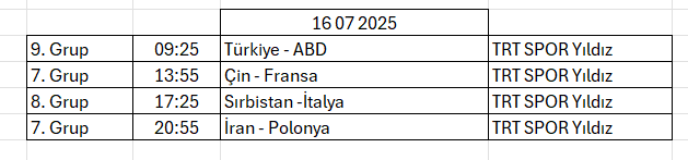 16 Temmuz VNL 2025 Hangi maç hangi kanalda canlı yayınlanacak