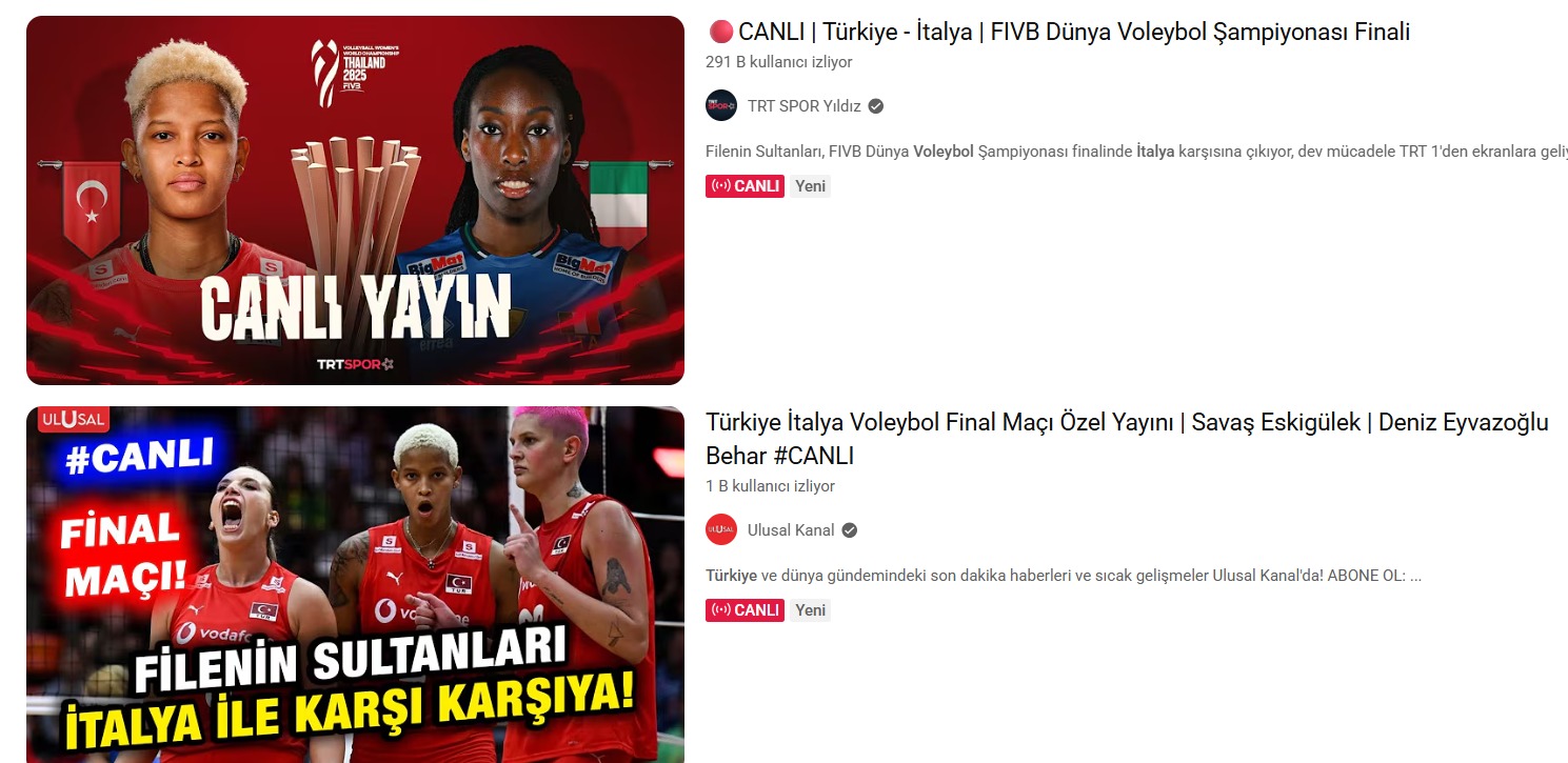 Ulusal Kanal Milli Maç Canlı Yorum'u İzlenme Rekoru Kırıyor