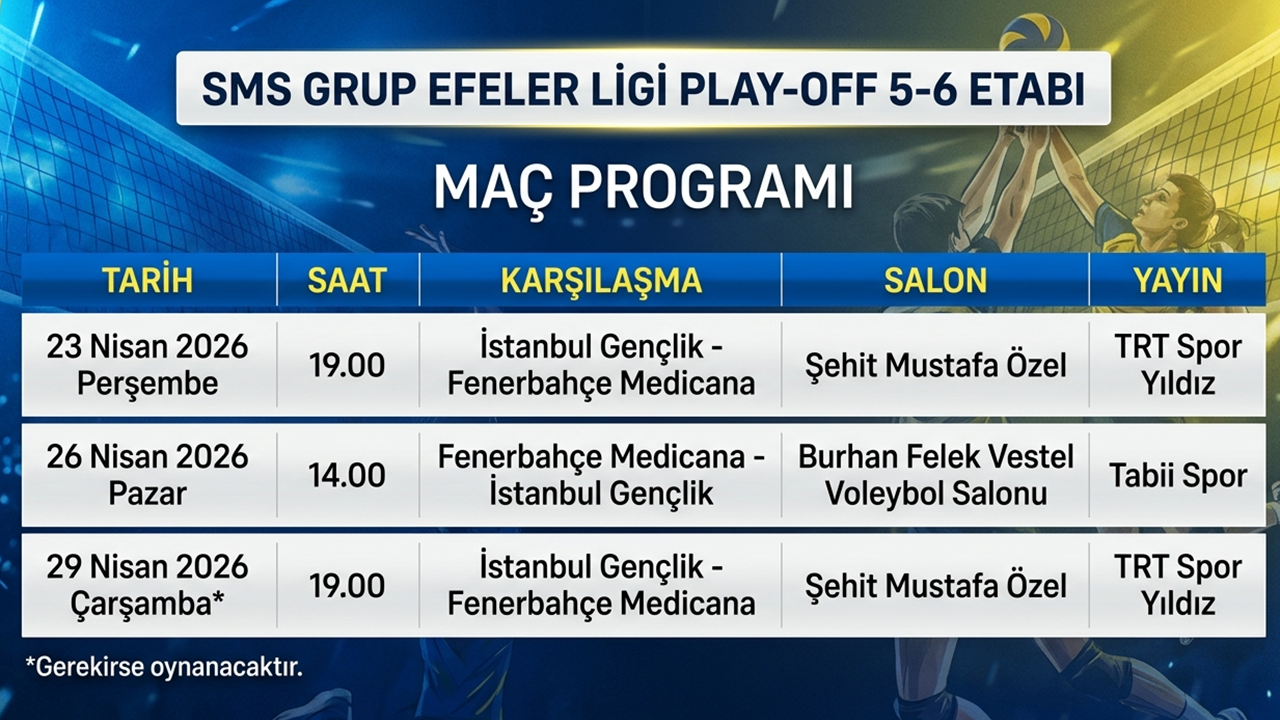 Efeler Ligi’nde 5.’lik için İstanbul Gençlik Spor - Fenerbahçe serisi maç programı belli oldu