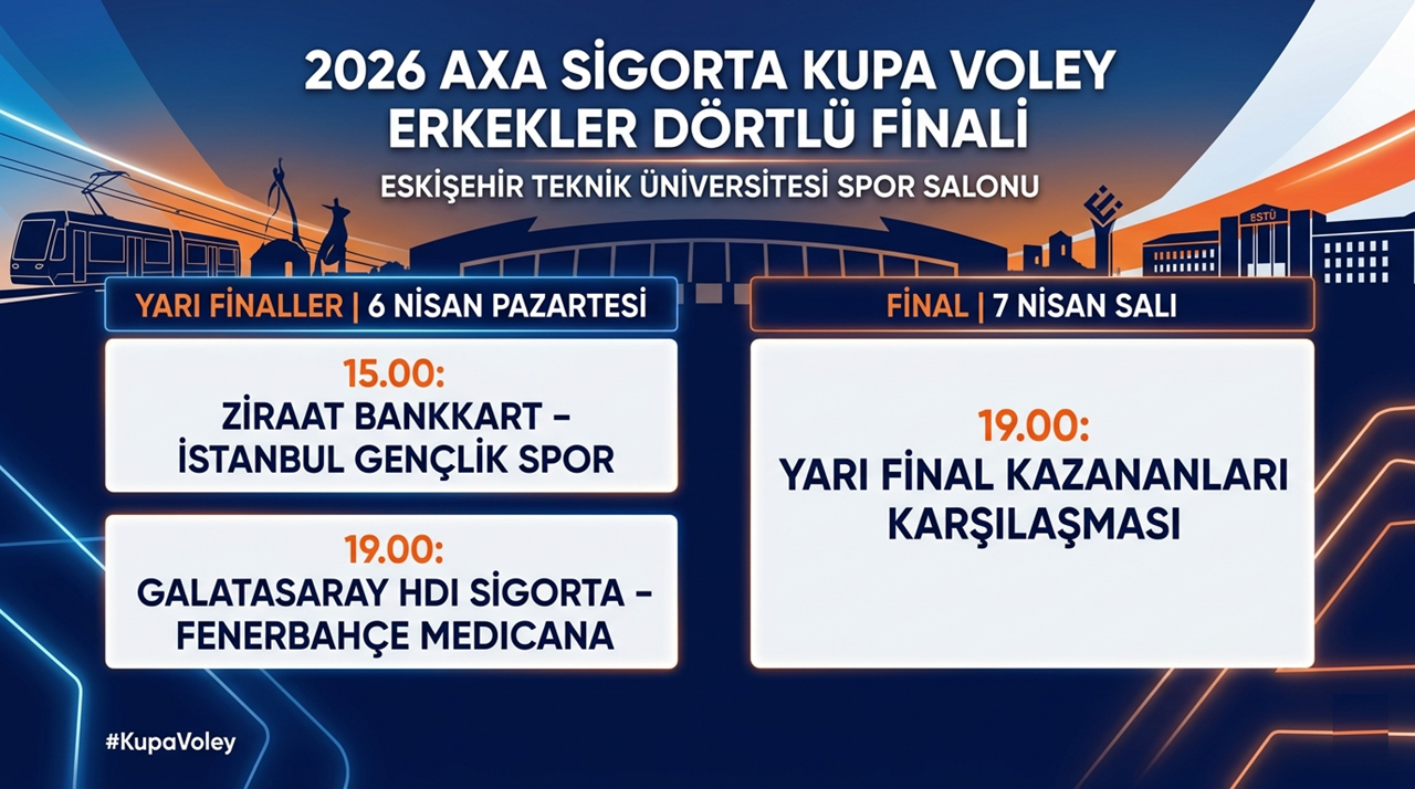 Erkeklerde Kupa Voley  Heyecanı Eskişehir'de Başlıyor