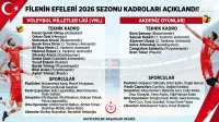 Erkek A Milli Takımlarımızın Teknik Kadroları ve Sporcuları Açıklandı