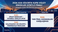 Erkeklerde Kupa Voley  Heyecanı Eskişehir'de Başlıyor
