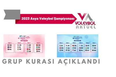 2023 Asya Voleybol Şampiyonası Grup Kurası Açıklandı
