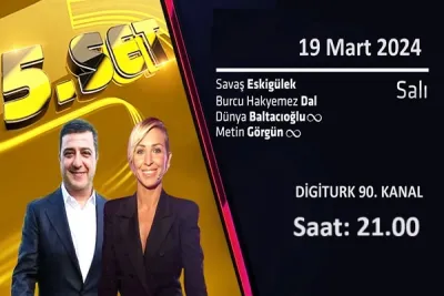 Ceren Kestirengöz Kapucu 5.Set'e Konuk Oluyor