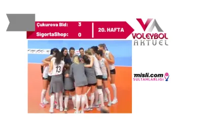 Çukurova Bld., SigortaShop'a Set Vermedi