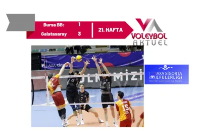 Galatasaray Dördüncü Sıraya Yerleşti