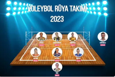 Volley Box 2023 Rüya Takımında Türk Fırtınası