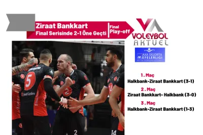Ziraat Bankkart Final Serisinde 2-1 Öne Geçti