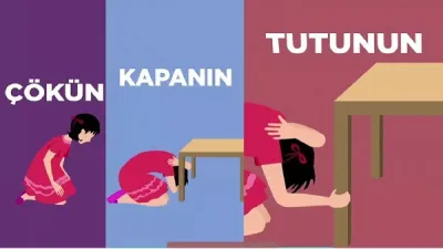 VİDEO HABER: Bugün Saat 18.57'de Deprem Tatbikatı Var