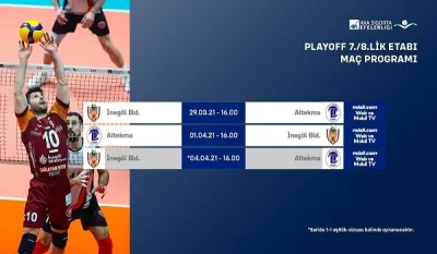 Efeler Ligi’nde Play-Off 7./8.lik Etabı Başlıyor