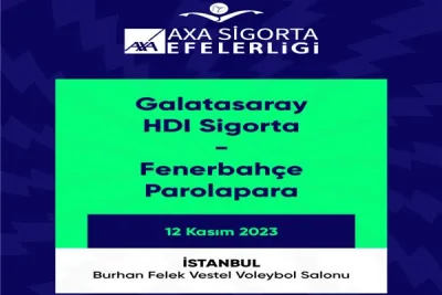 2 Namağlup ekibin derbi maçı TRT SPOR Yıldız'da