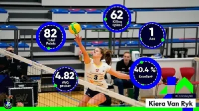 Geleceğin Yıldız Voleybolcusu